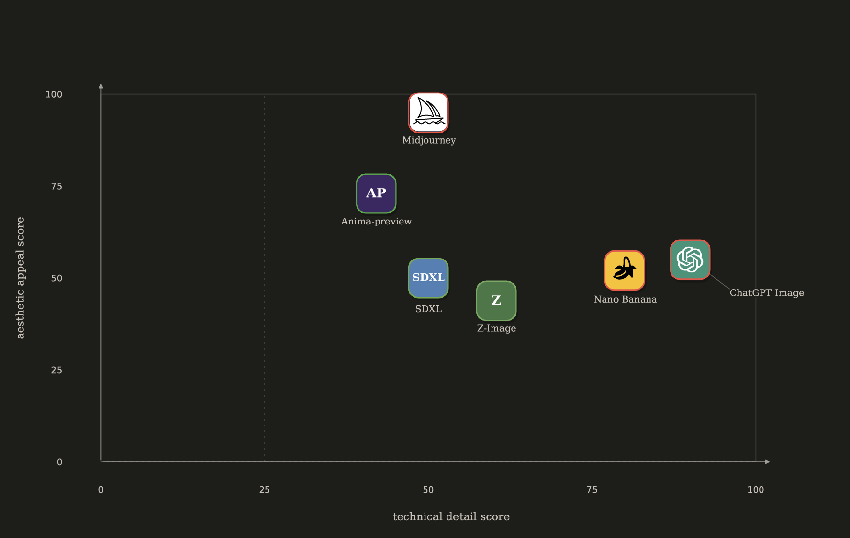 Iconoplasm browser extension. Highlighted genes produce image pop-ups on hover.